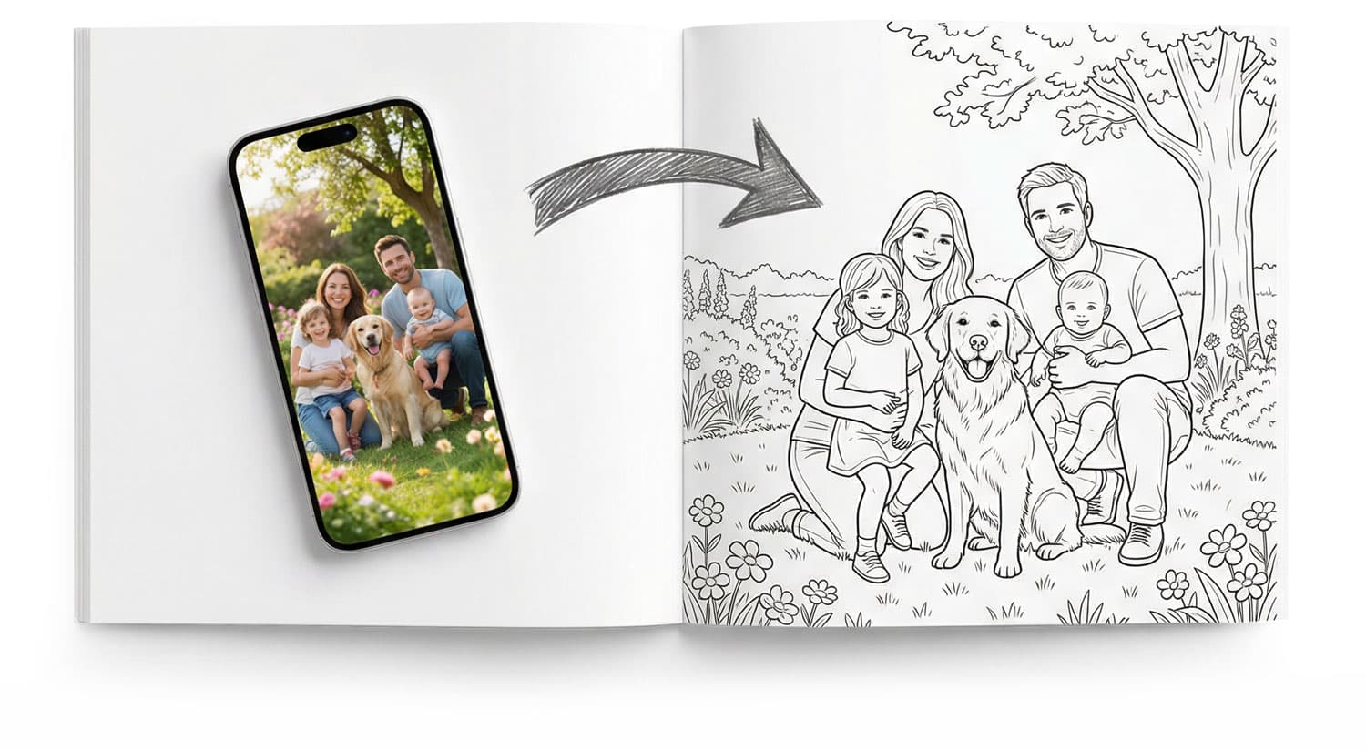 Aus Fotos werden Ausmalbilder