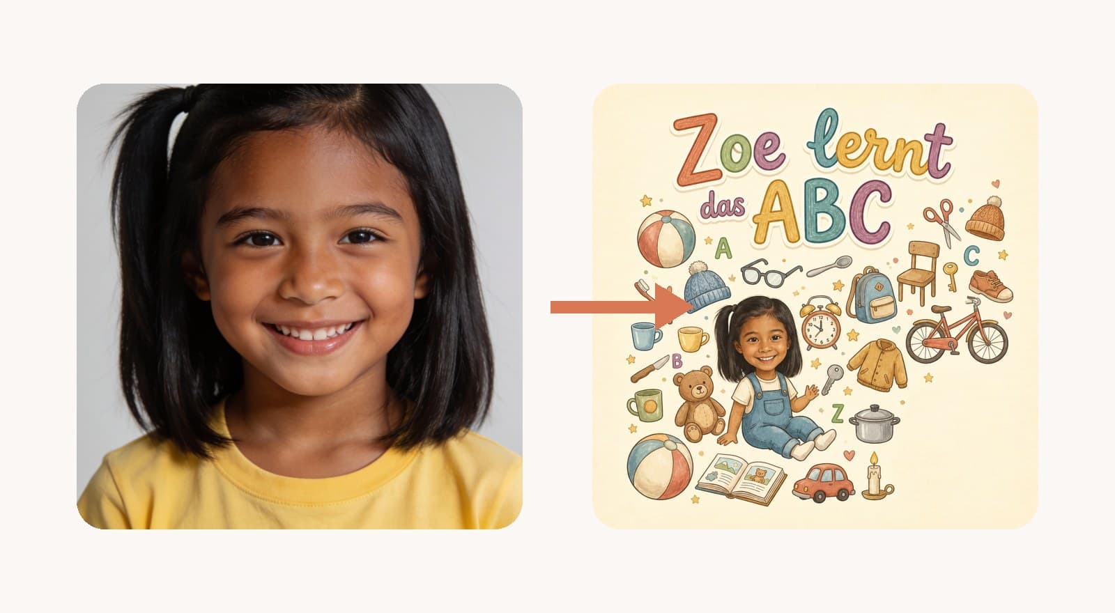 So entsteht dein ABC-Buch