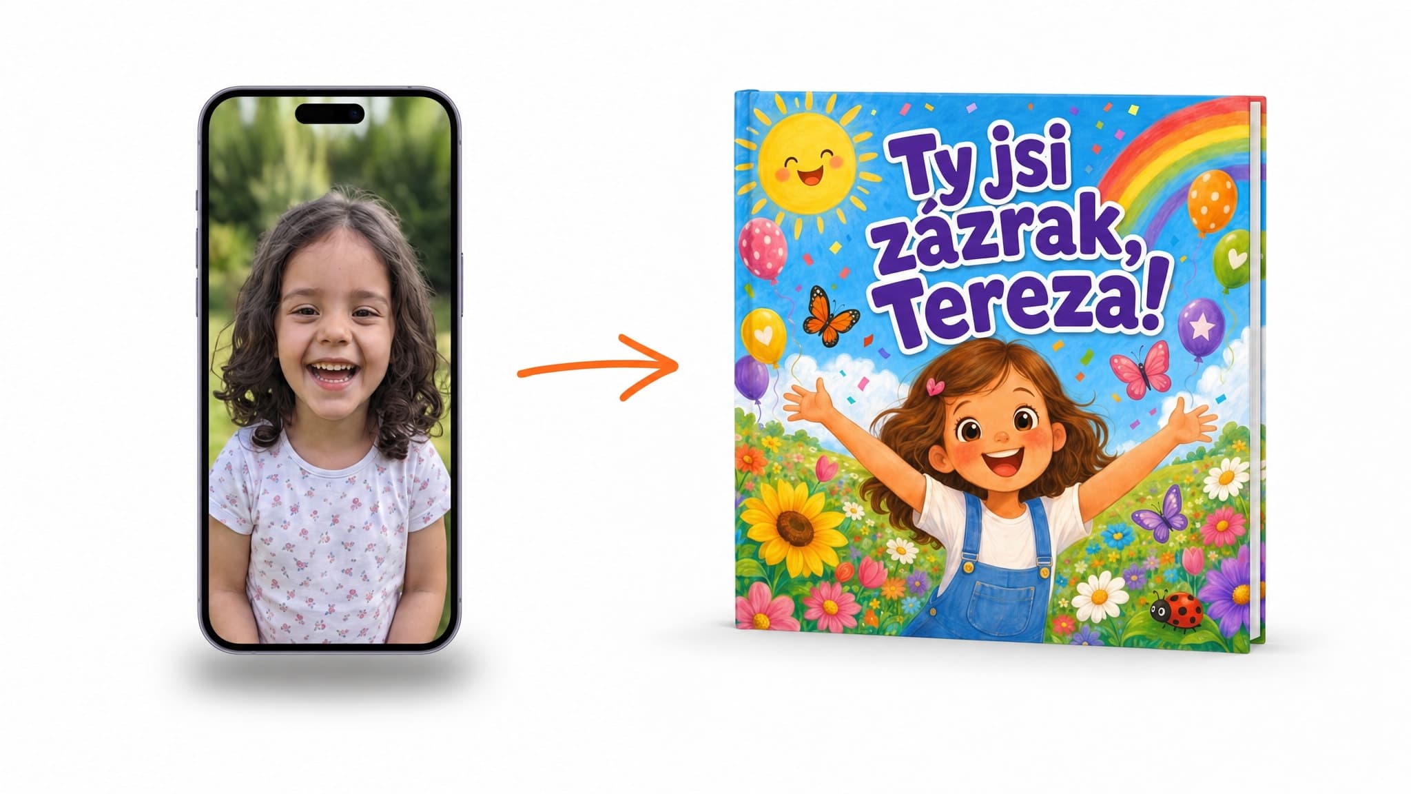 Jak vaše osobní knížka vzniká