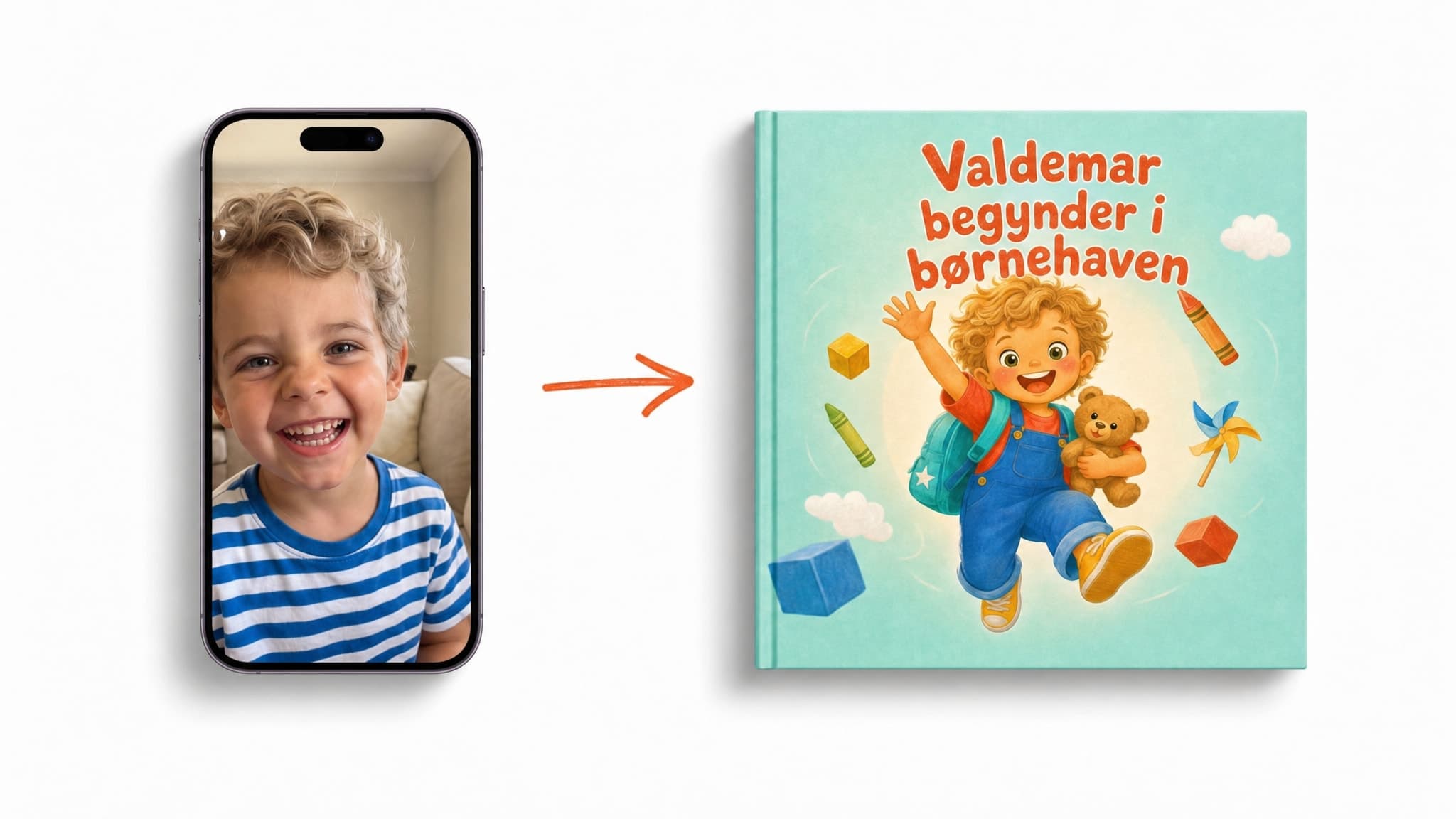 Sådan bliver din personlige bog til