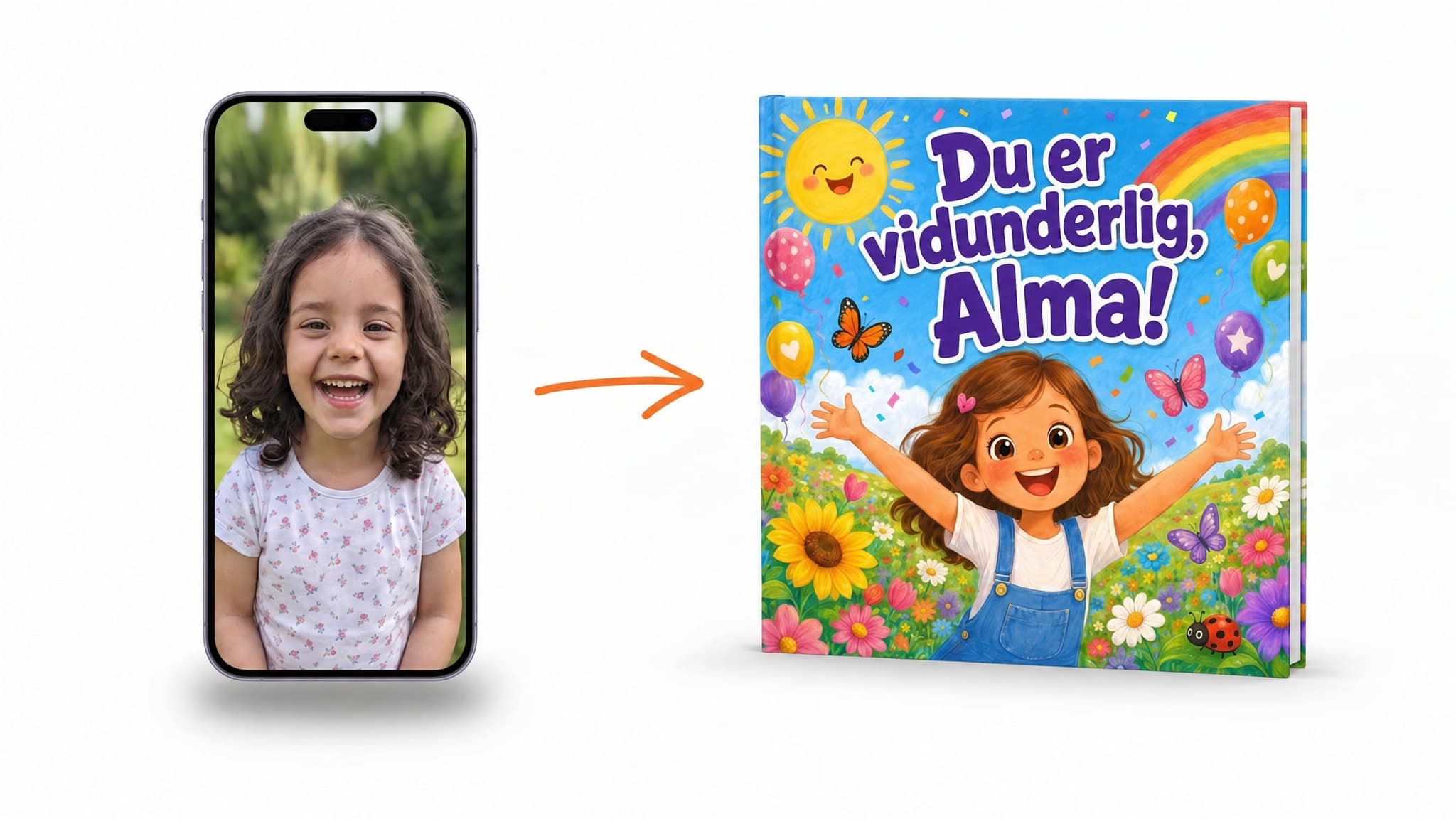 Sådan bliver din personlige bog til