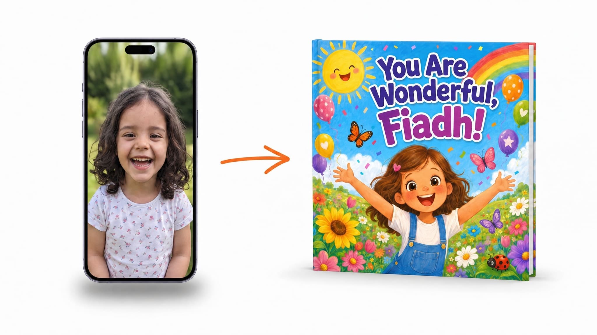 How your personalised book is made