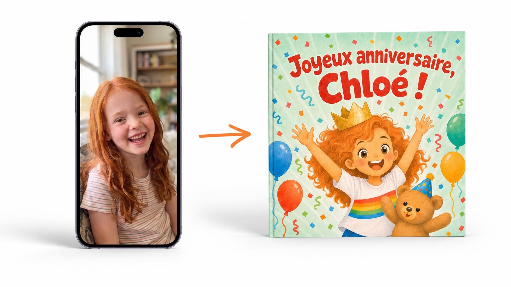 Voici comment naît votre livre personnalisé