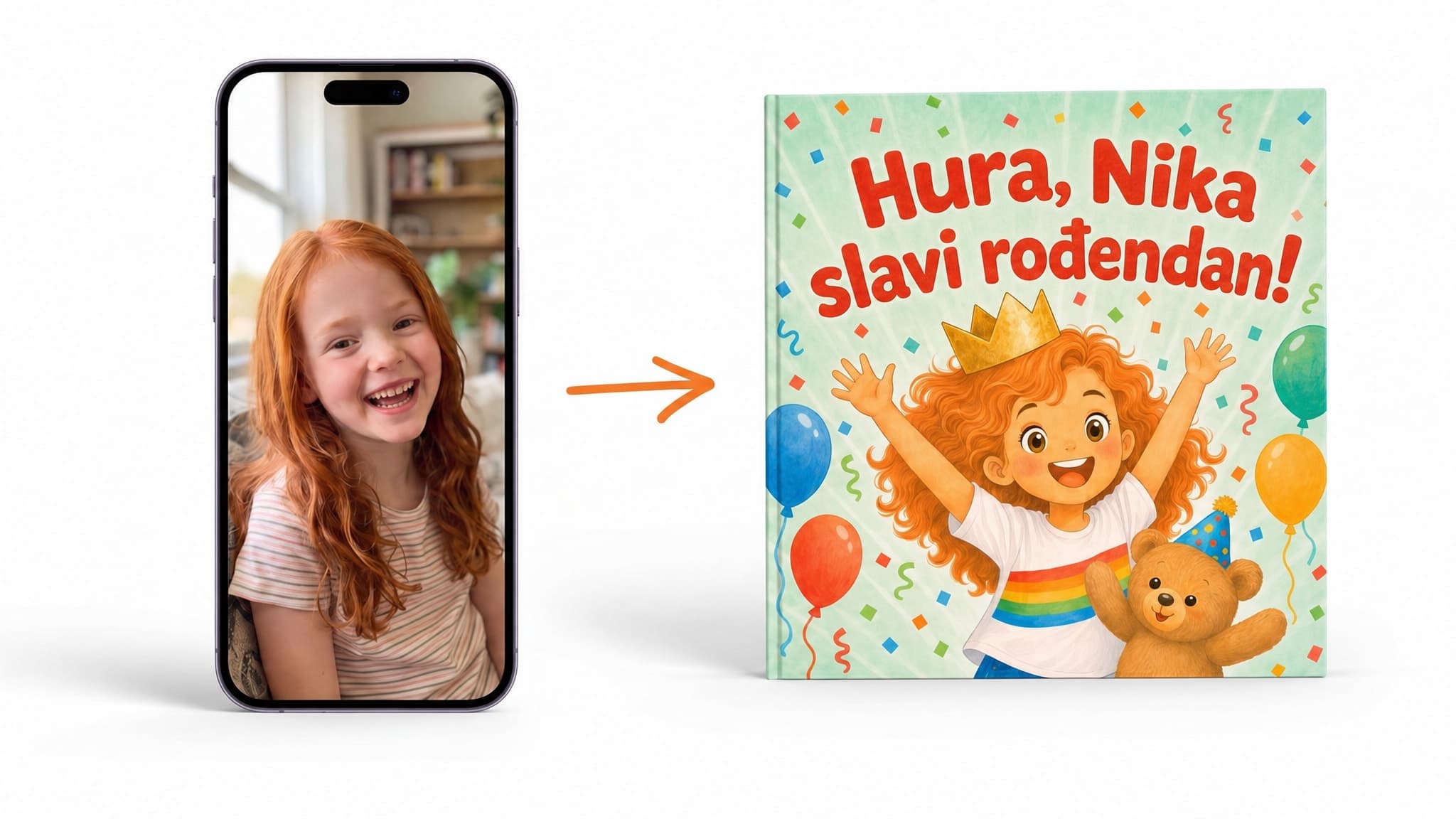 Ovako nastaje vaša osobna knjiga