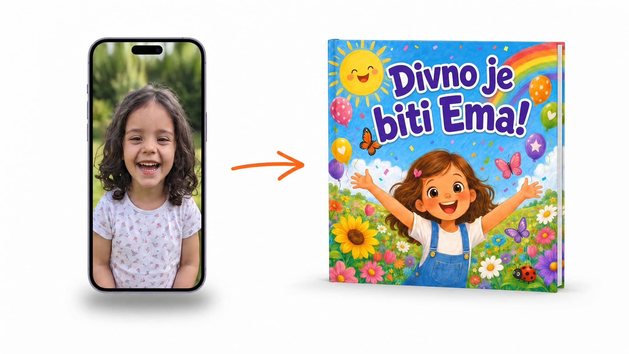 Ovako nastaje vaša osobna knjiga