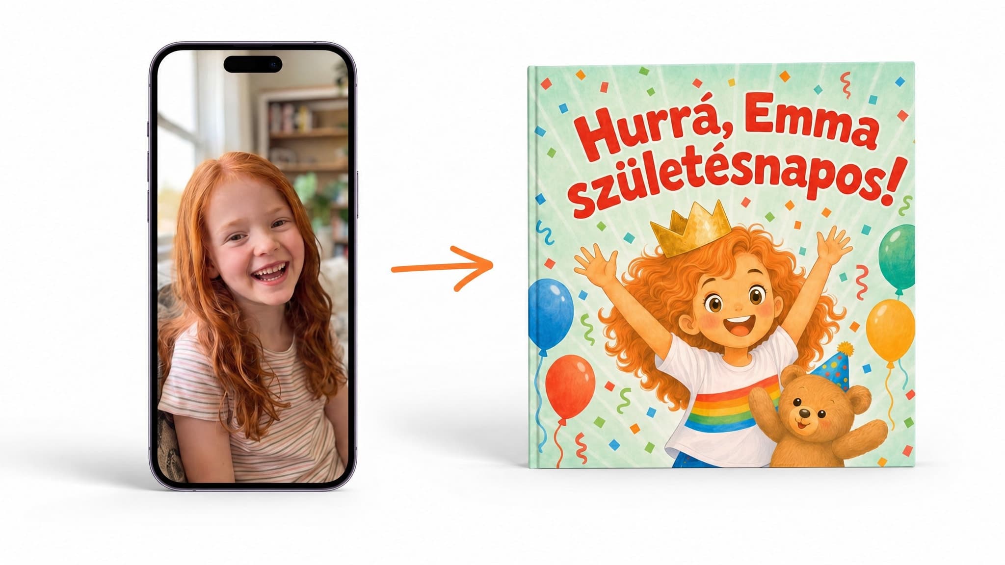 Így készül a személyre szabott könyv