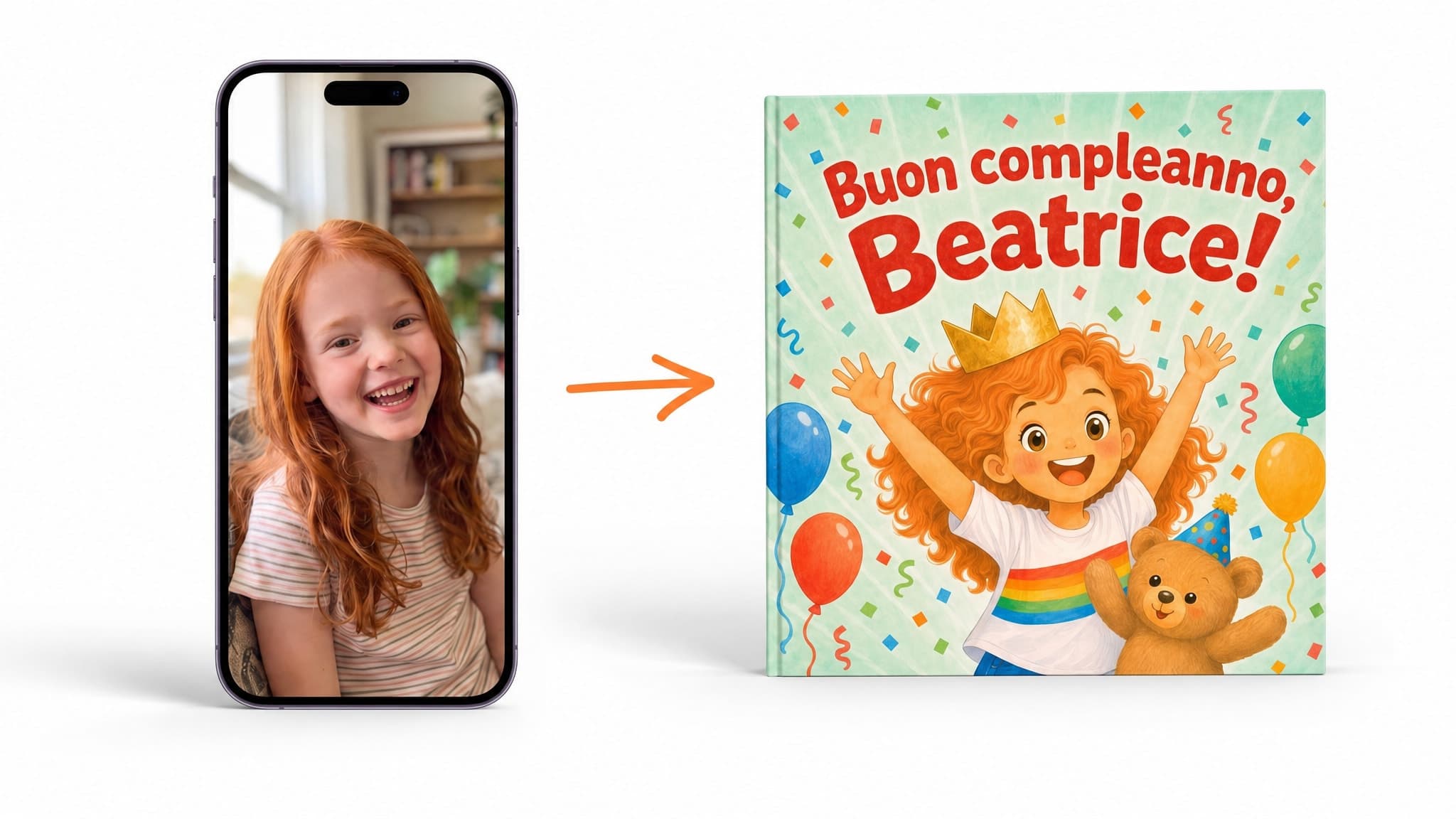 Così nasce il tuo libro di compleanno