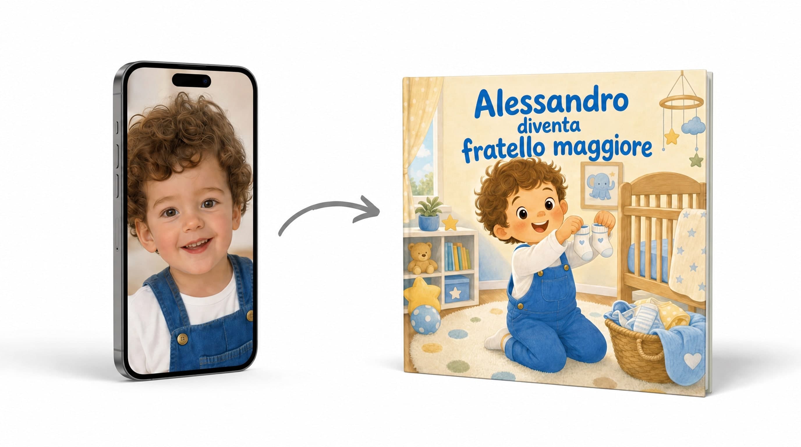 Così nasce il tuo libro personalizzato