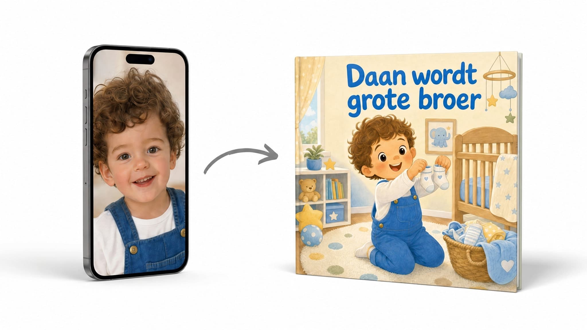 Zo wordt uw persoonlijke boek gemaakt