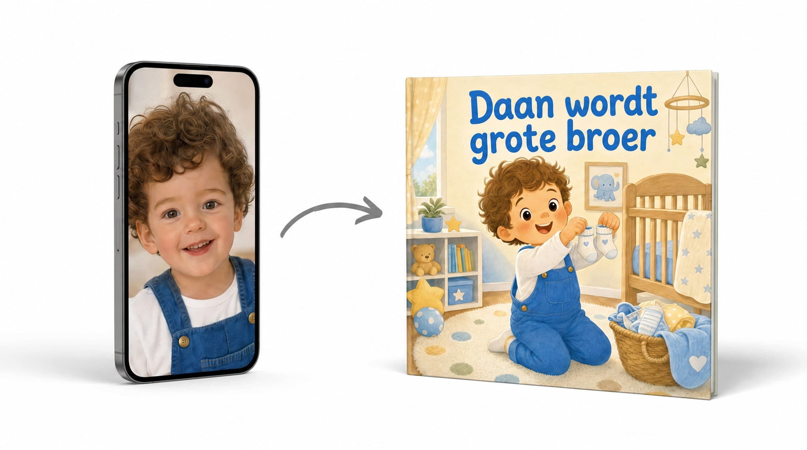 Zo wordt uw persoonlijke boek gemaakt