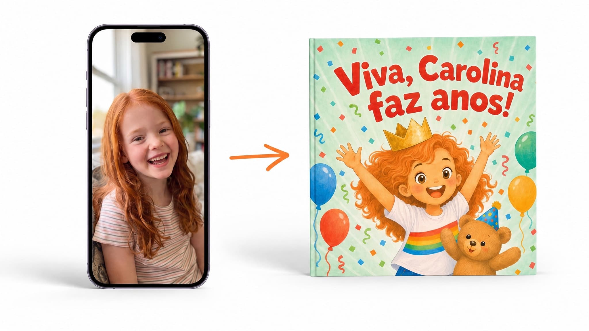 É assim que nasce o seu livro personalizado