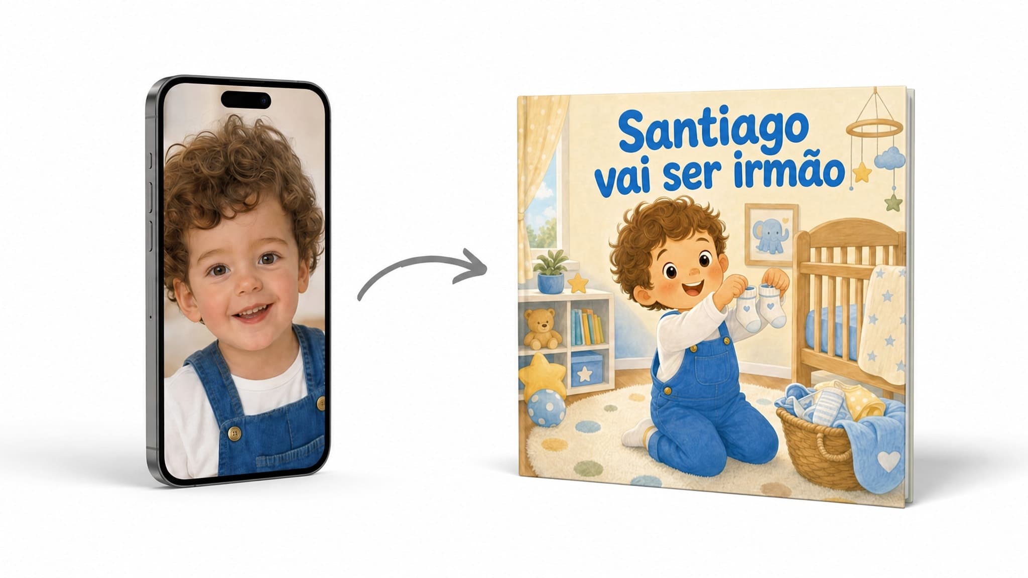 É assim que nasce o seu livro personalizado