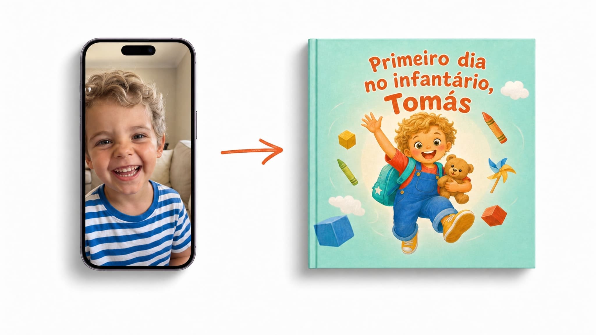 É assim que nasce o seu livro personalizado