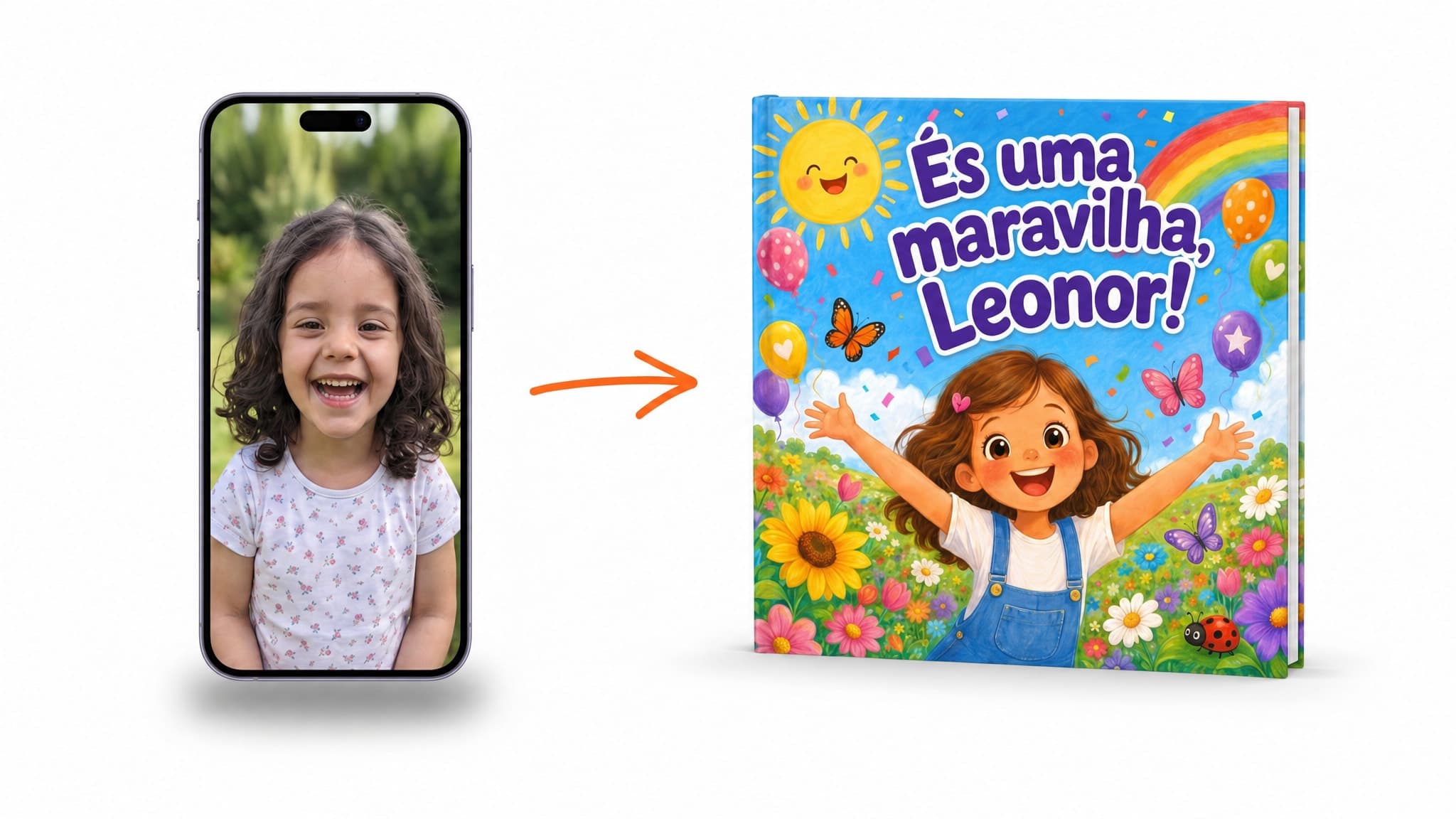 É assim que nasce o seu livro personalizado