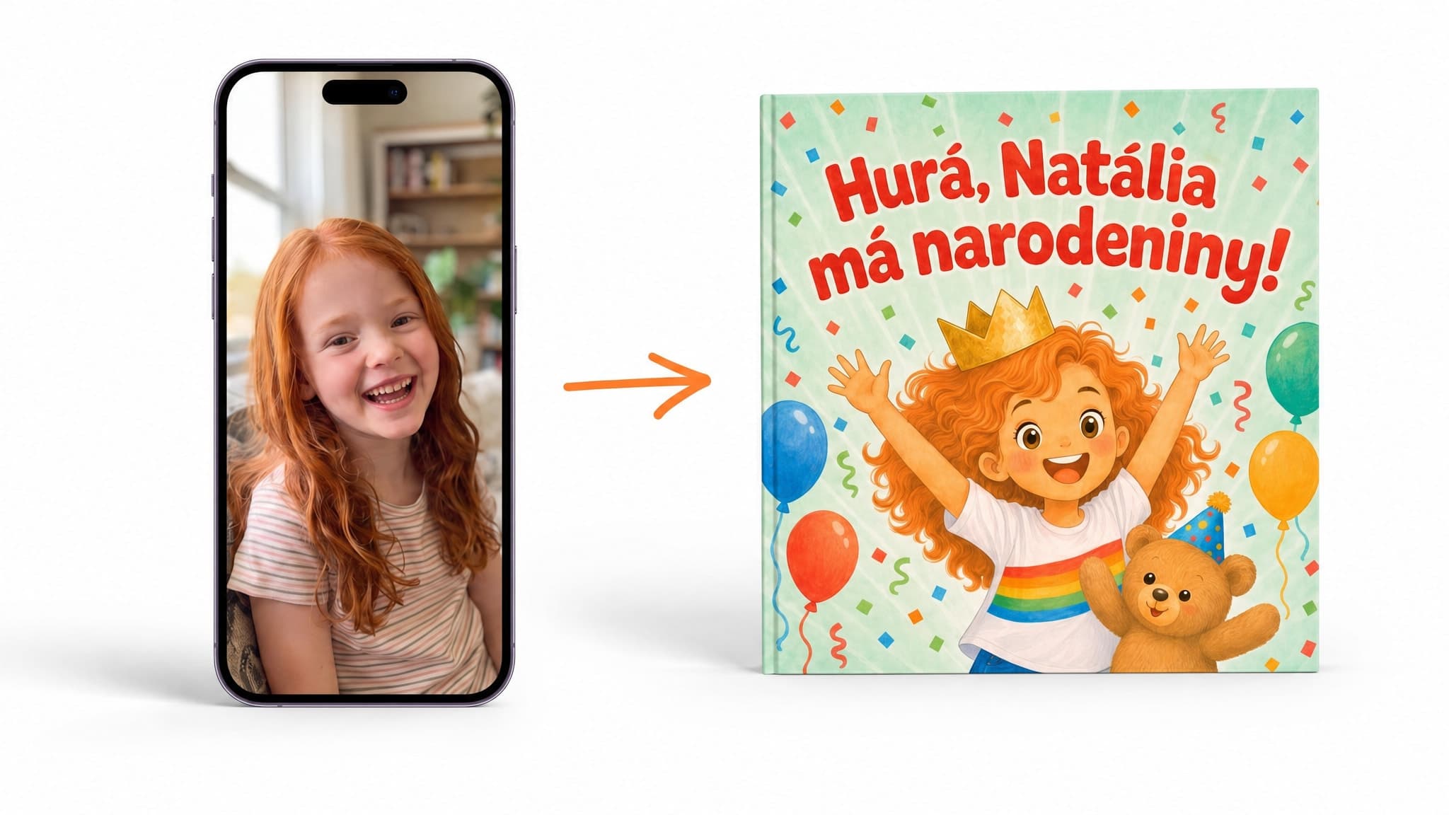 Takto vzniká vaša osobná kniha