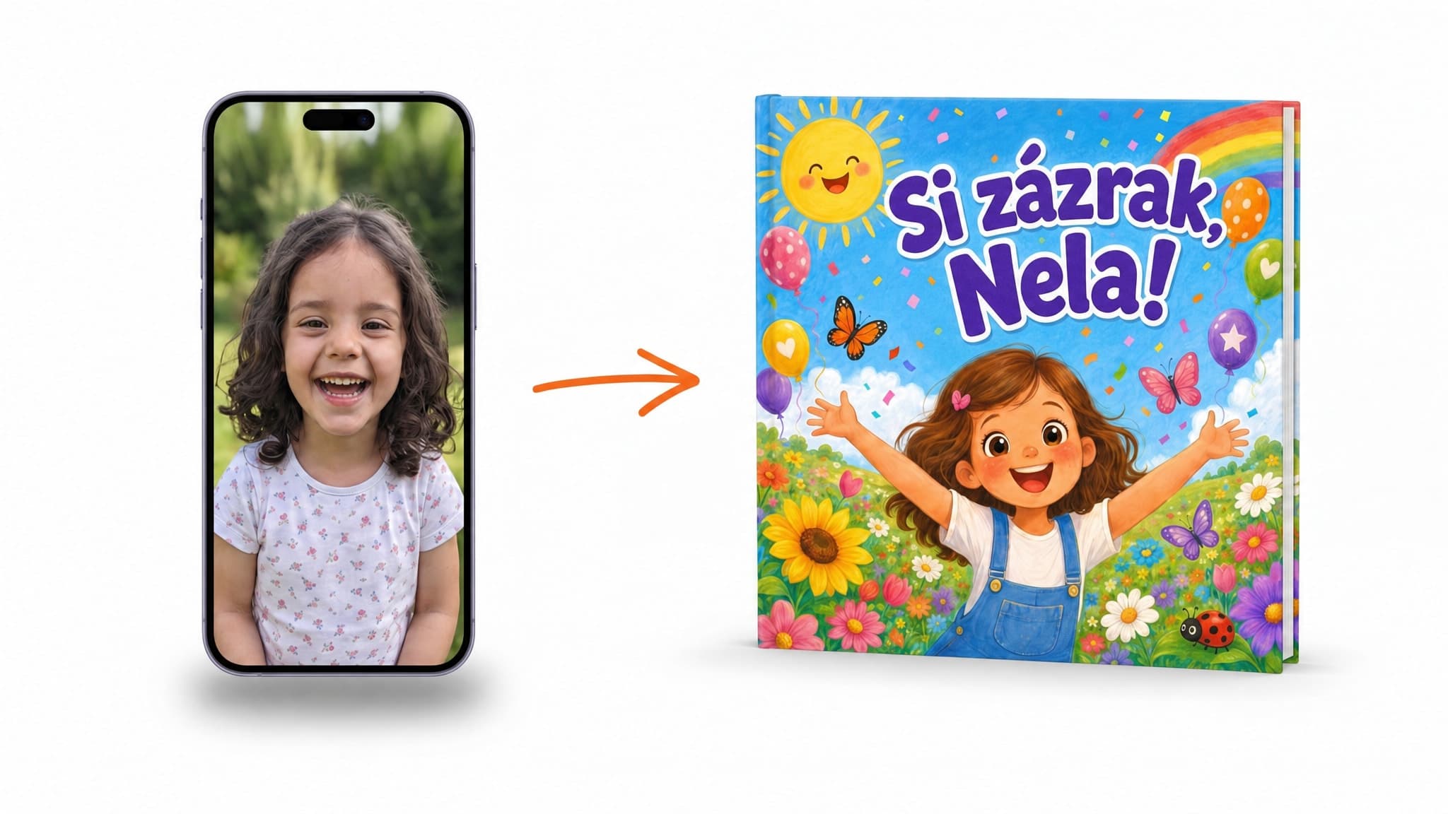 Takto vzniká vaša osobná kniha