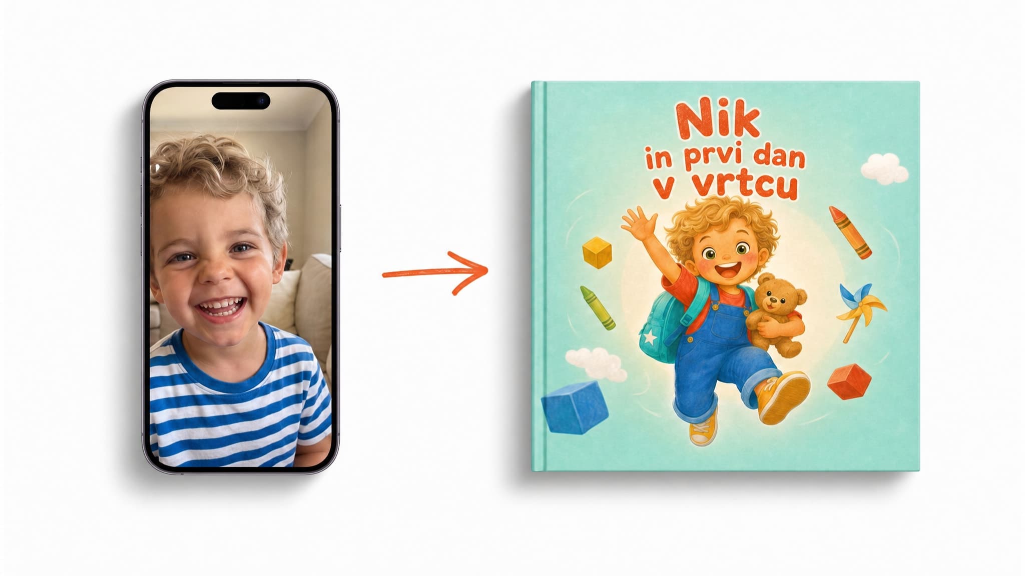 Tako nastane vaša osebna knjiga