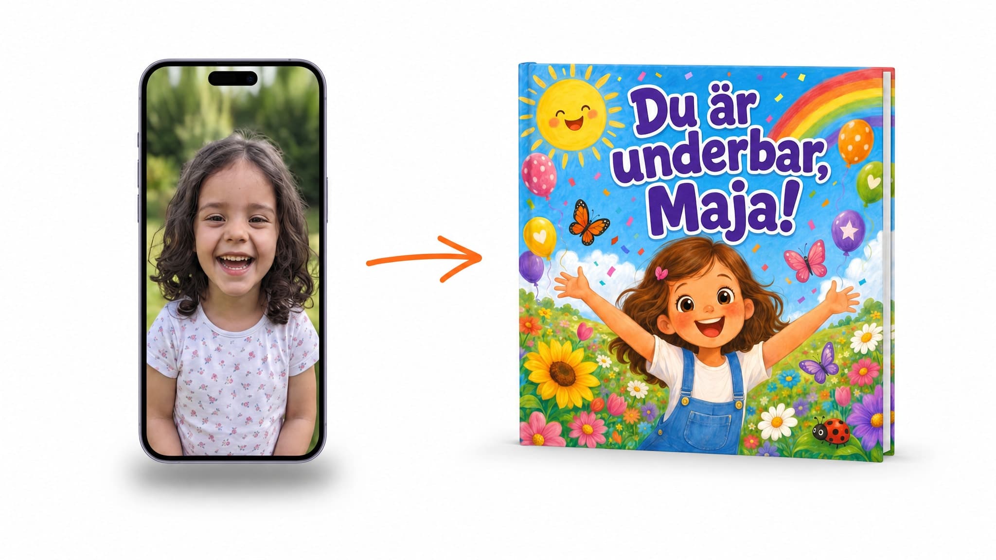 Så görs din personliga bok